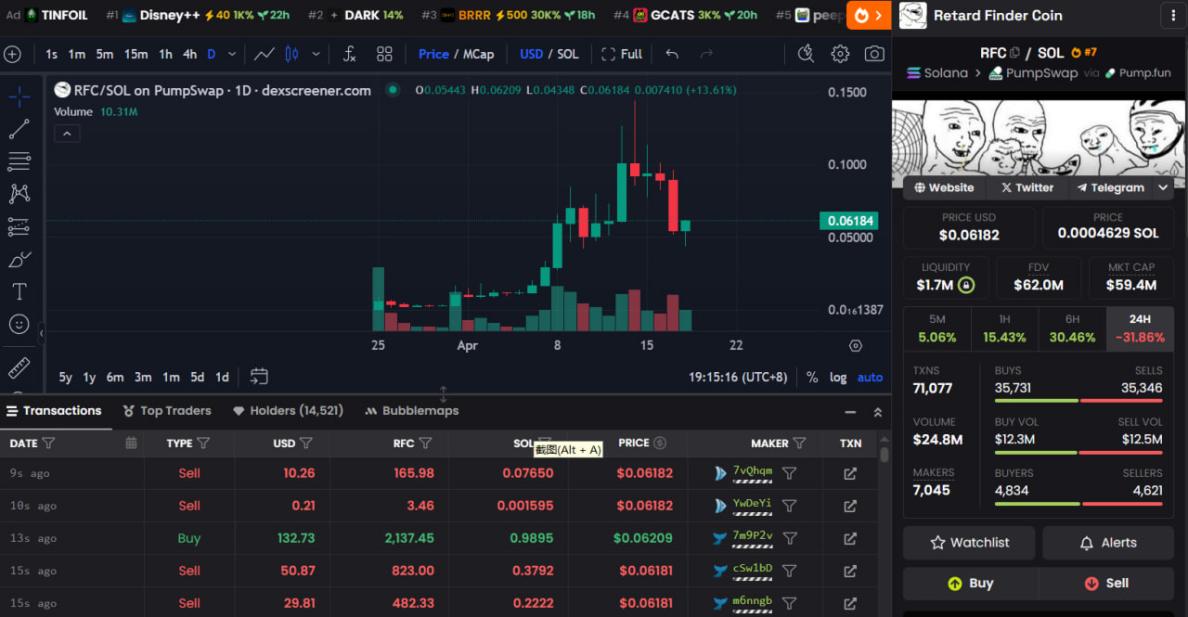 SOL链行情回暖，BNB Chain新项目SkyAI崭露头角