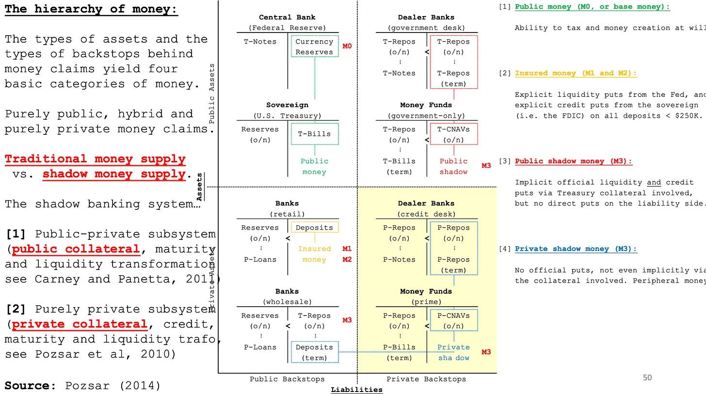 双法案之争:美国国会会扼杀稳定币发展吗?