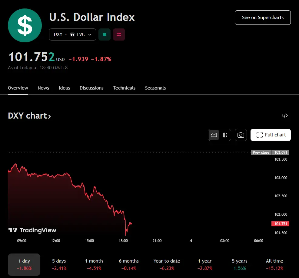 从左达右饼到左港右金，市场正在经历怎样的转变？