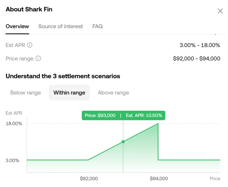 稳定币收益指南
