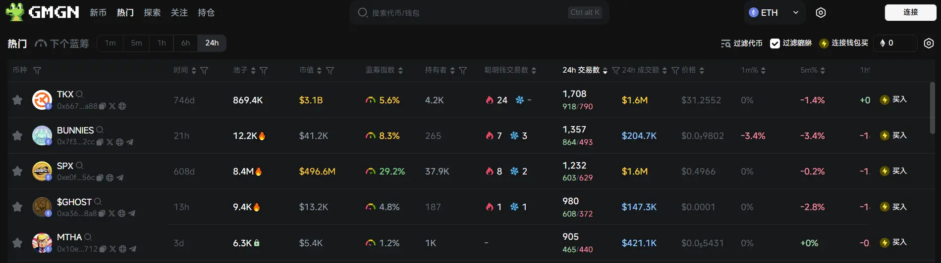 日报 | 韩国封锁 KuCoin、MEXC 等 14 家未申报加密交易所 App；MANTRA 联创表示将发布 OM 波动事件分析报告及代币回购和供应销毁计划
