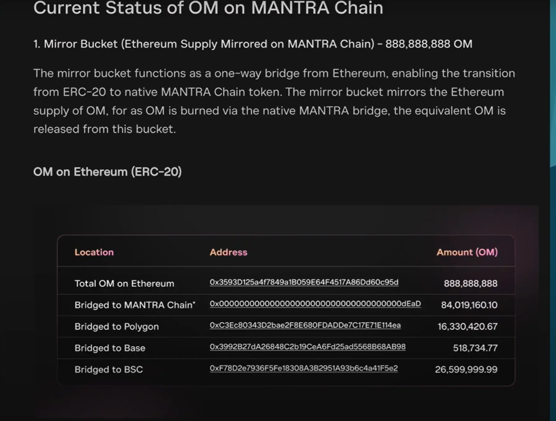 Mantra 联合创始人揭秘：50 亿美元 OM 代币崩盘，真成“Luna 2.0”？