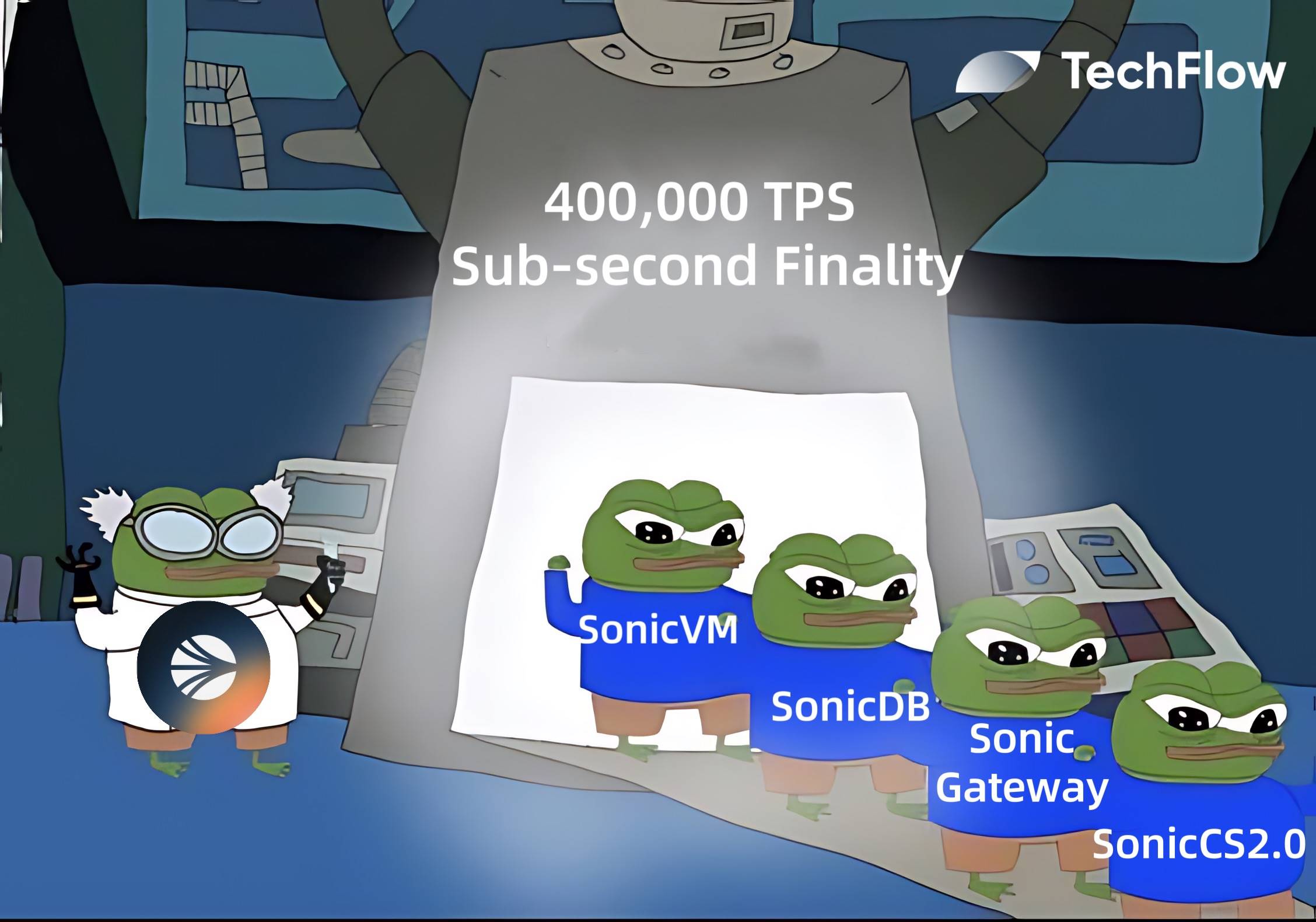 换汤也换药,重构后的 Sonic 现在发展得怎么样了?