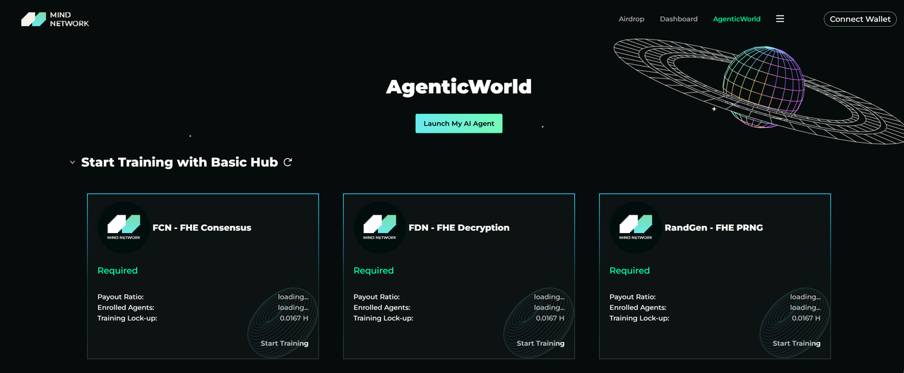 Agent 时代：Mind Network 如何驱动 Agentic World 智能世界？