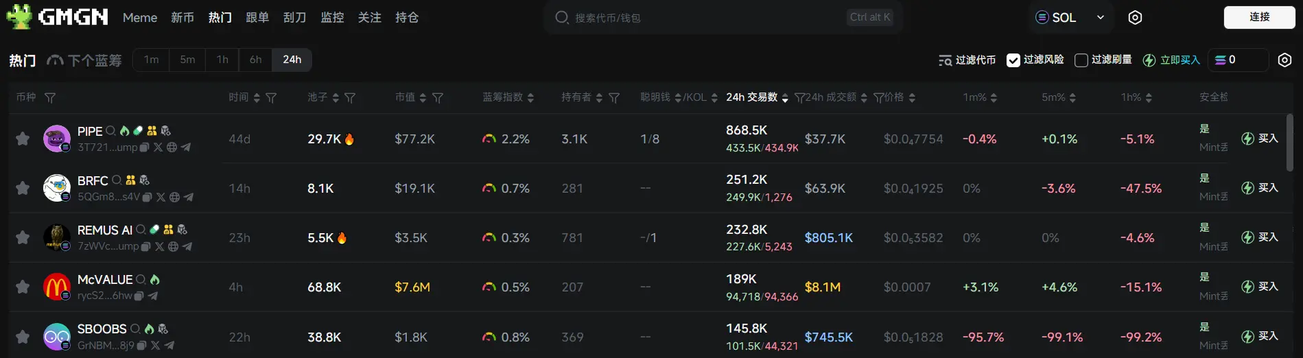 日报 | 币安 HODLer 空投上线 Babylon (BABY)；Aave 启动代币回购机制