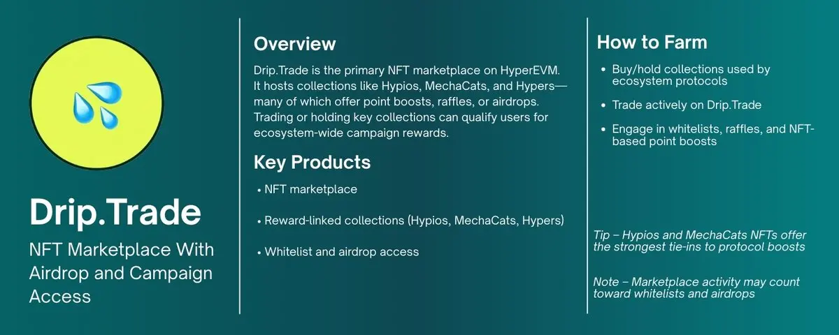 Hyperliquid 生态挖矿指南