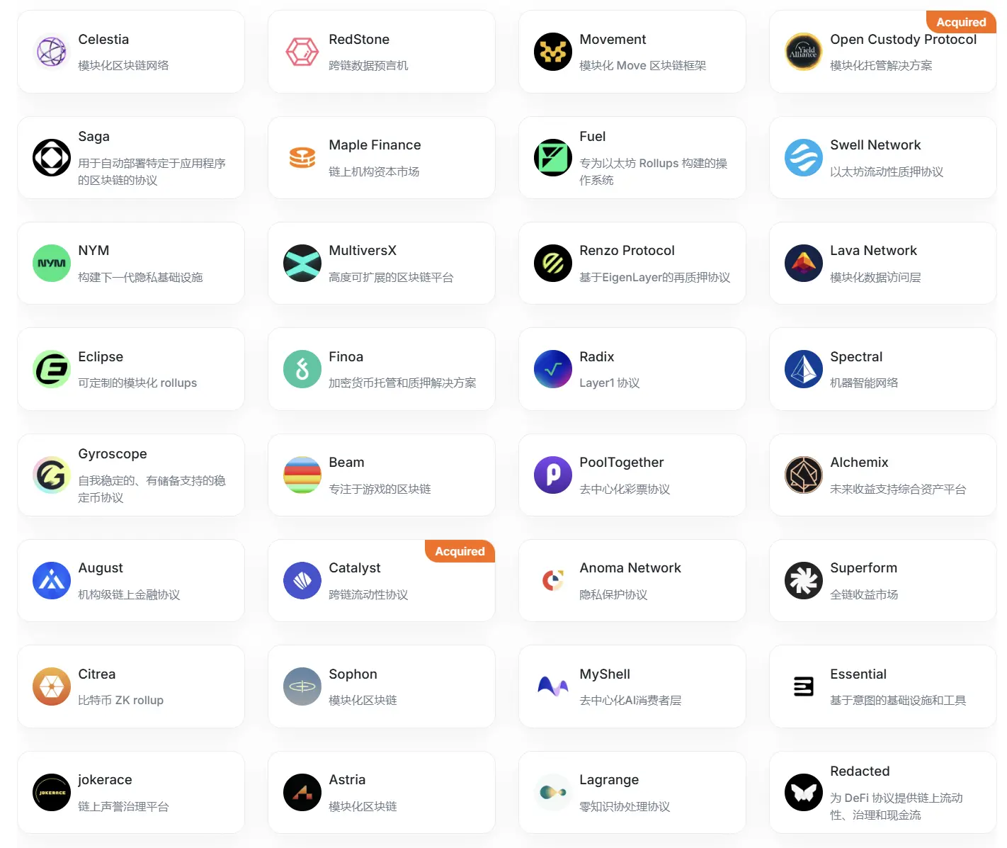 全面解读 Maven 11:十年征程,从加密风投先锋到金融集团