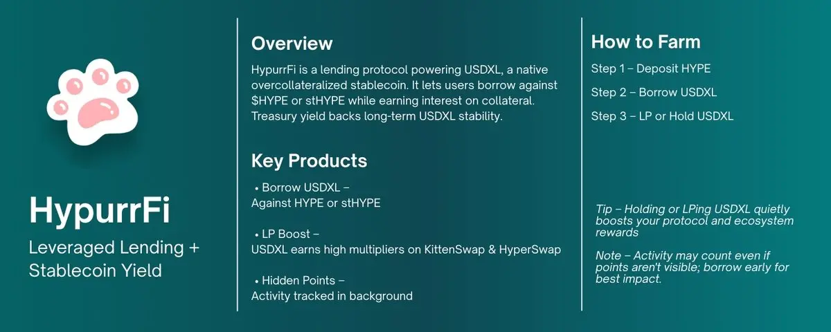 Hyperliquid 生态挖矿指南