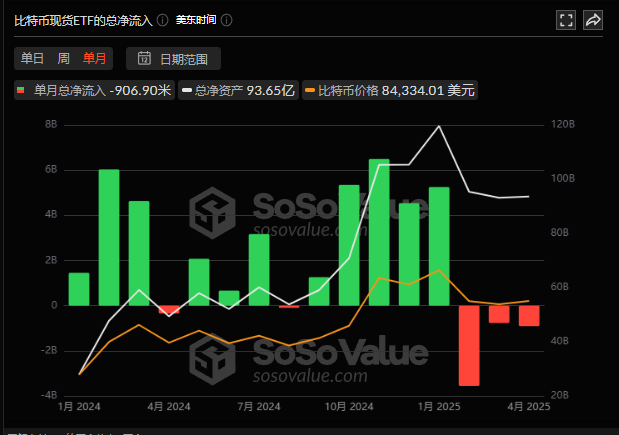 黄金 3357 美元魔咒触发：历史数据揭秘比特币 5 个月内必破新高的加密定律