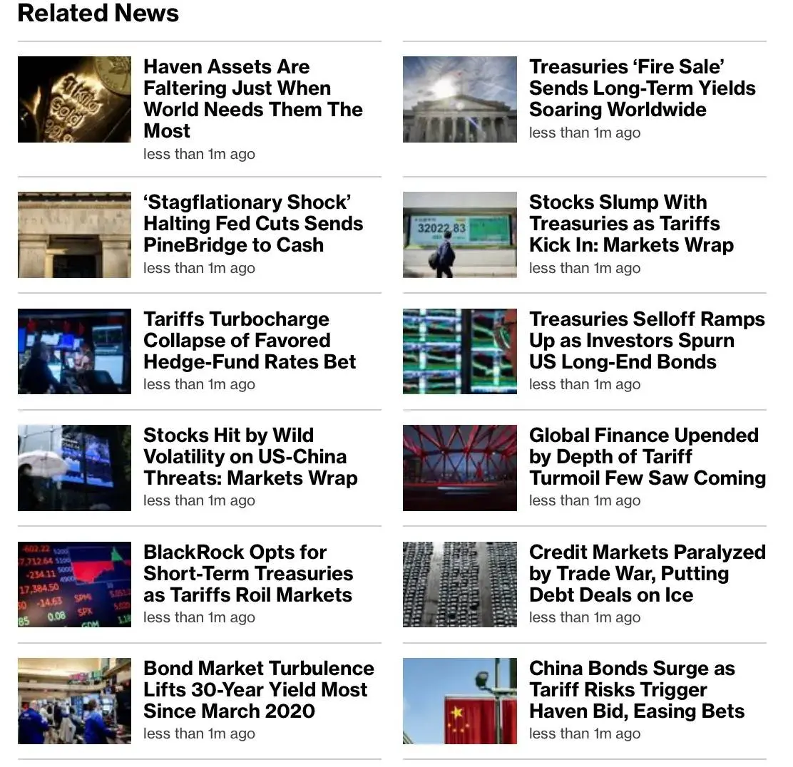 债券、股市和中国：美国经济到底发生了什么