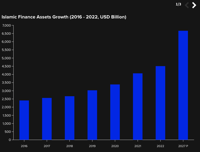 深度解析：Pendle 如何重塑 DeFi 固定收益格局？实现产品-市场契合：从 LST 到重新质押Pendle V2：基础设施升级突破EVM：Solana、Hyperliquid 和 TONCitadel for TradFi：构建受监管