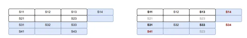 波场 TRON 行业周报：BTC 或继续在 8 万美元下方筑底，De-Storage 协议获 14 亿美元融资