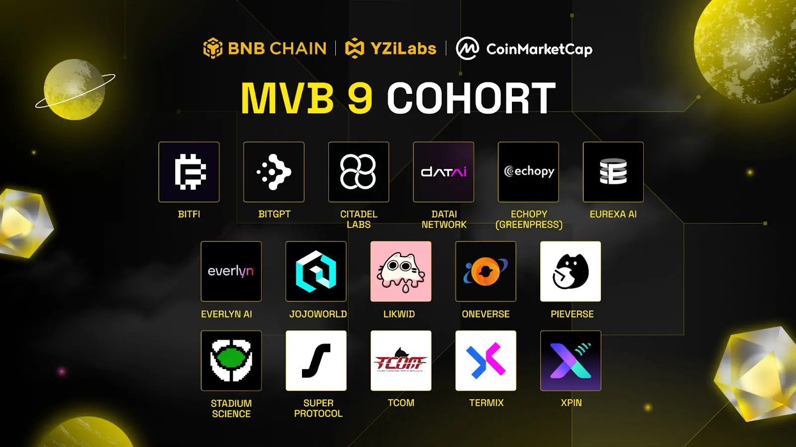 ChainCatcher HK 实探｜一文速览 BNB Chain MVB 第九期入围项目，谁将是下一匹黑马？