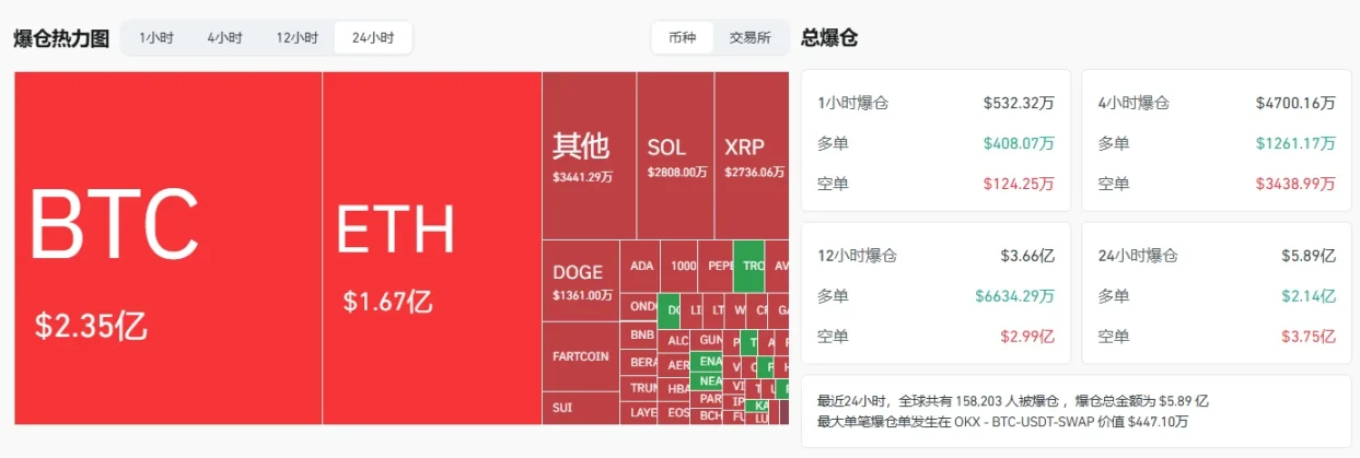 特朗普再“施法”，关税政策迎新转机，牛回速归？