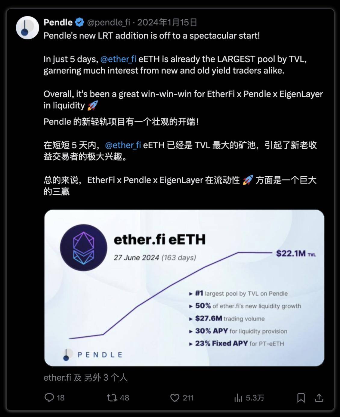 深度解析：Pendle 如何重塑 DeFi 固定收益格局？实现产品-市场契合：从 LST 到重新质押Pendle V2：基础设施升级突破EVM：Solana、Hyperliquid 和 TONCitadel for TradFi：构建受监管