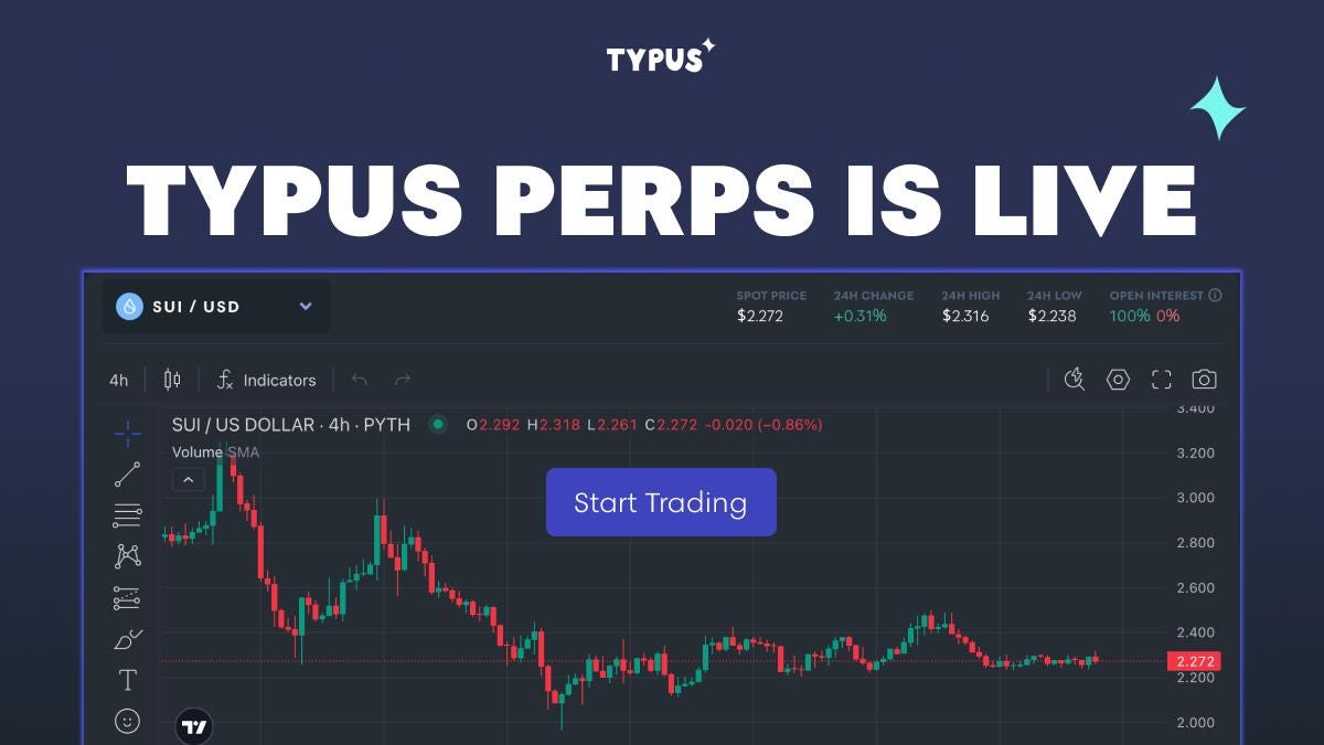 Typus Finance 宣布其永续合约交易平台正式上线,迈入全面衍生品时代