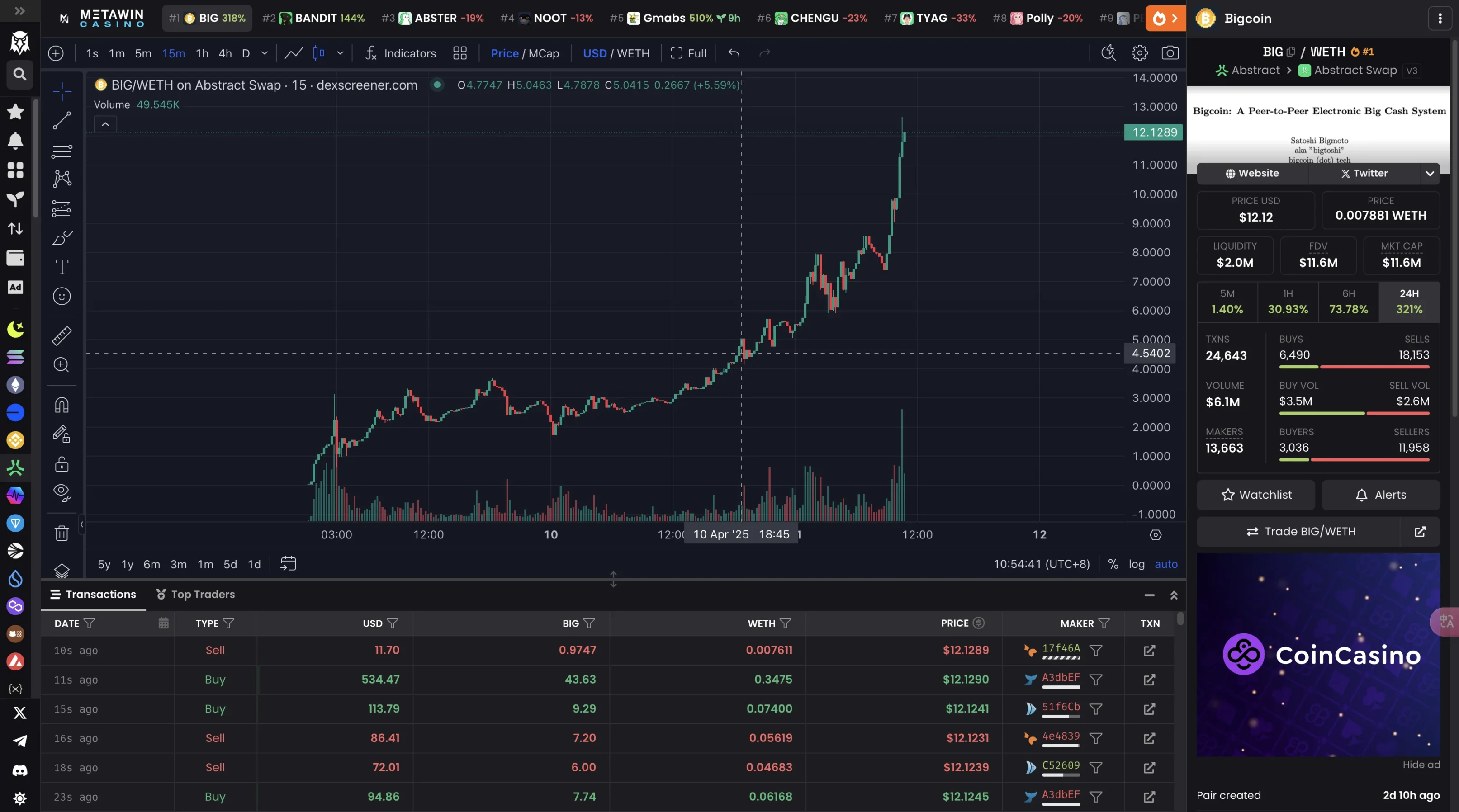 交互指南:详解两天破千万美元市值的挖矿链游 BIGCOIN