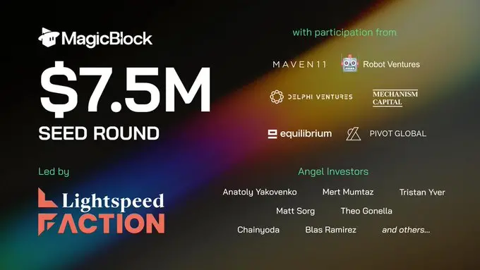 MagicBlock 投研报告