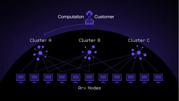 波场 TRON 行业周报：BTC 或继续在 8 万美元下方筑底，De-Storage 协议获 14 亿美元融资