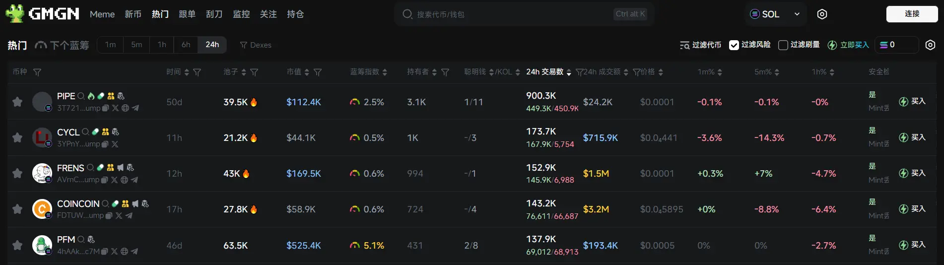 日报 | 韩国封锁 KuCoin、MEXC 等 14 家未申报加密交易所 App；MANTRA 联创表示将发布 OM 波动事件分析报告及代币回购和供应销毁计划