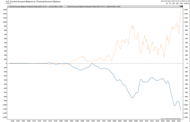 Arthur Hayes 新文:美联储政策转向信号显现,比特币年底能否突破 25 万美元?