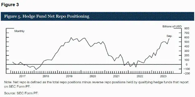 Arthur Hayes：特朗普关税触发市场雪崩， 比特币底部已现