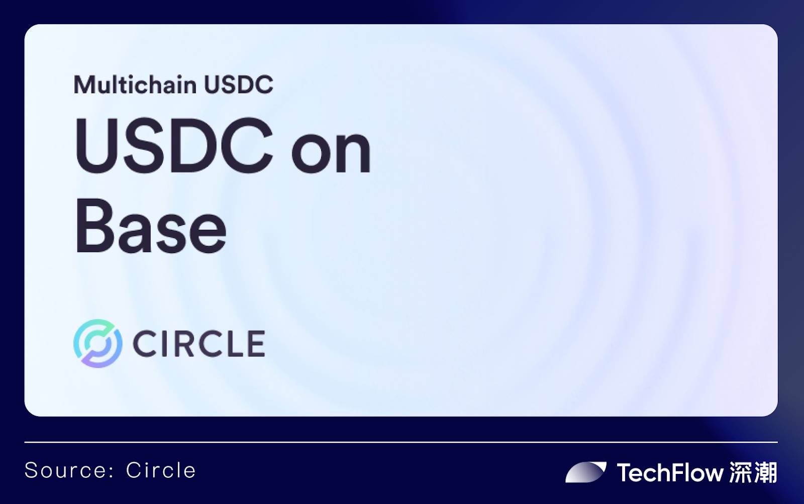 东方 HashKey Chain ,西方 Base:合规大趋势下的 TradFi 之战