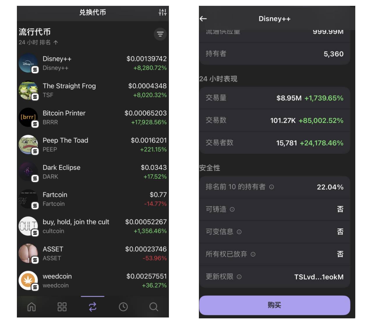 信息差即 Alpha:如何高效完成一场链上的打金闭环?