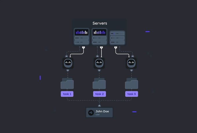 Fetch.ai & ASI :去中心化 AI 的强强联盟