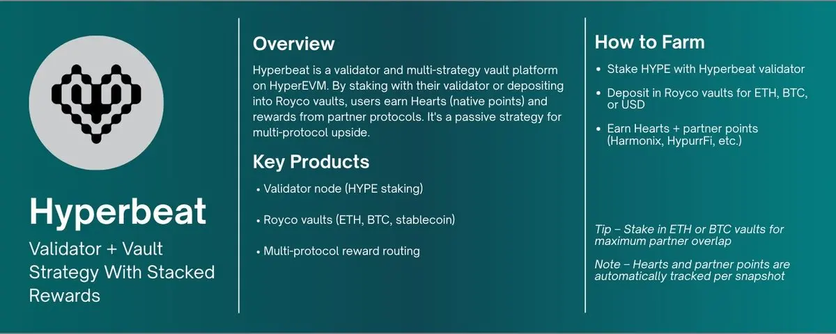 Hyperliquid 生态挖矿指南