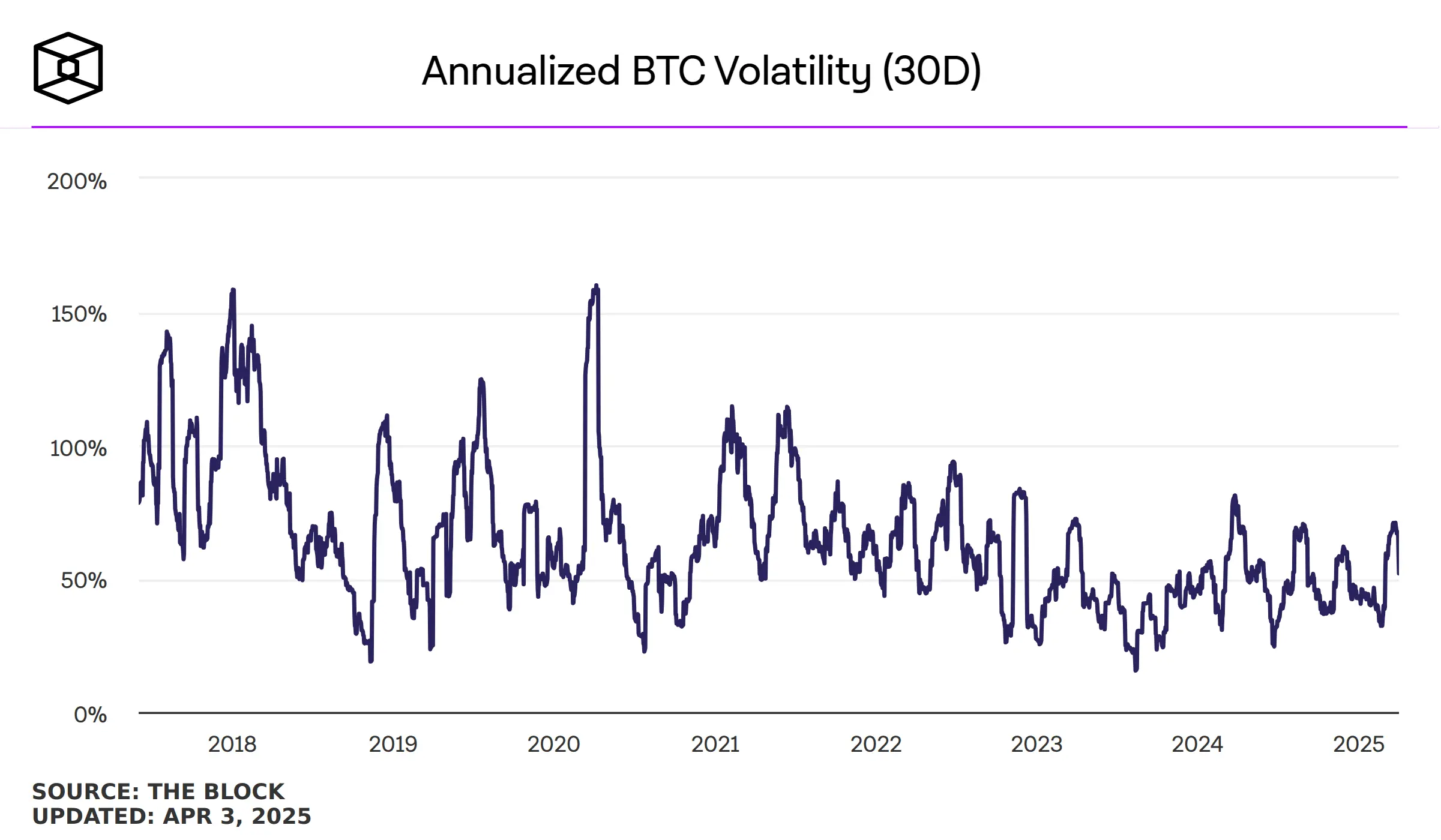 从左达右饼到左港右金，市场正在经历怎样的转变？