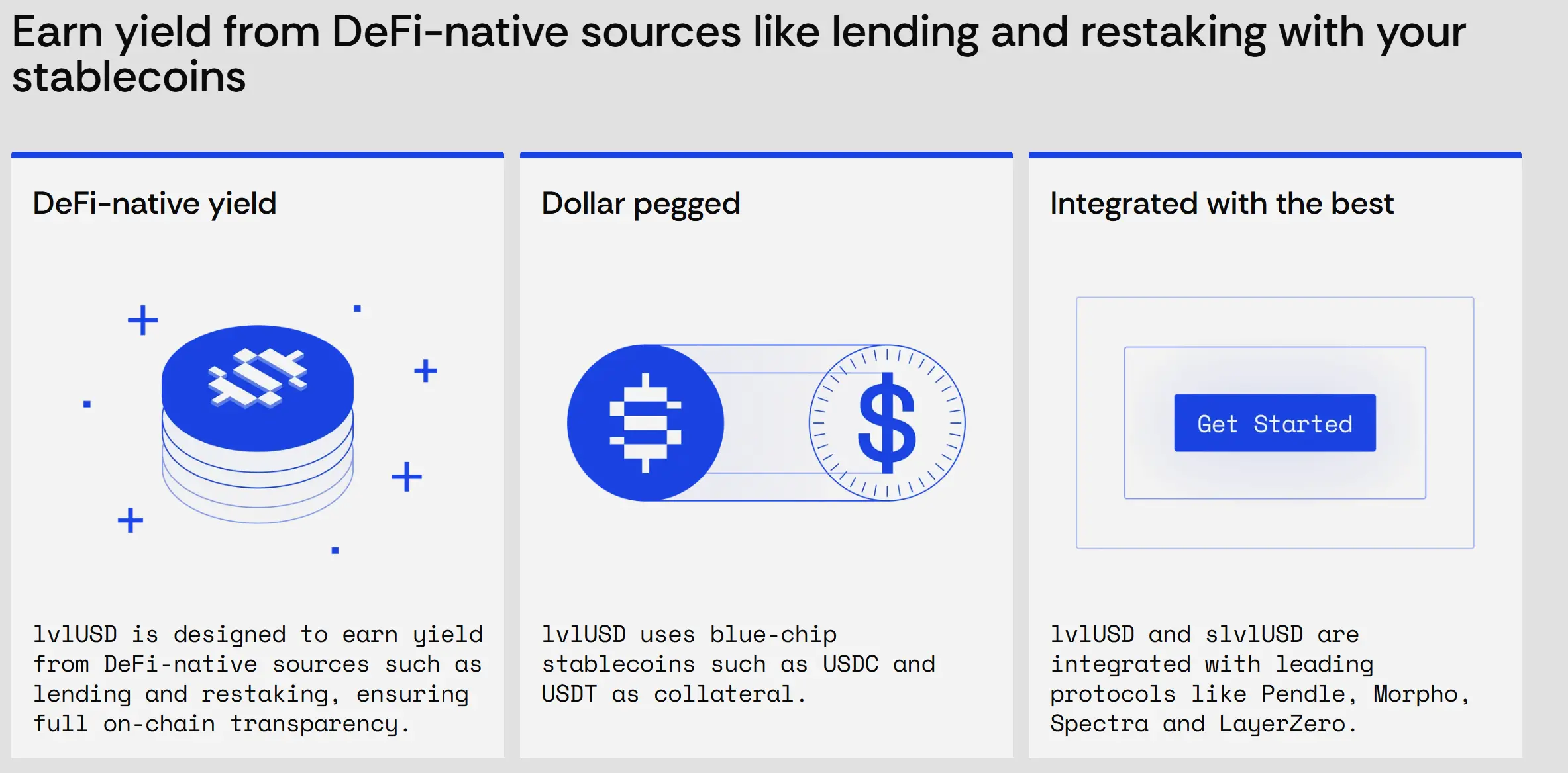 借贷+质押,解密稳定币协议 Level 的创新模型 | CryptoSeed
