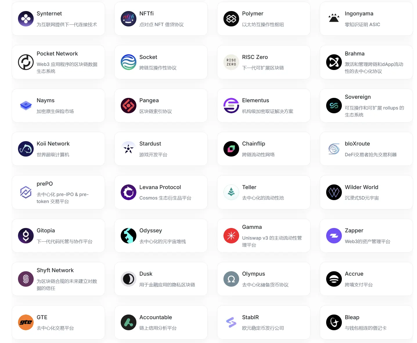 全面解读 Maven 11:十年征程,从加密风投先锋到金融集团