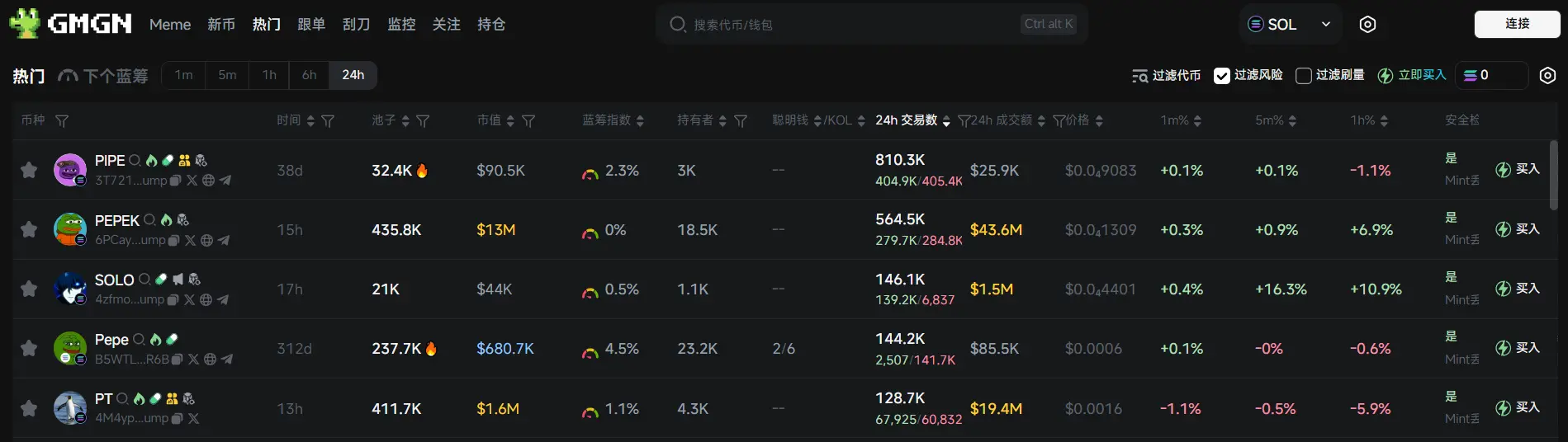 日报 | Binance Wallet 将上线 StakeStone TGE；币安确认 FDUSD 能够进行 1:1 储备支持