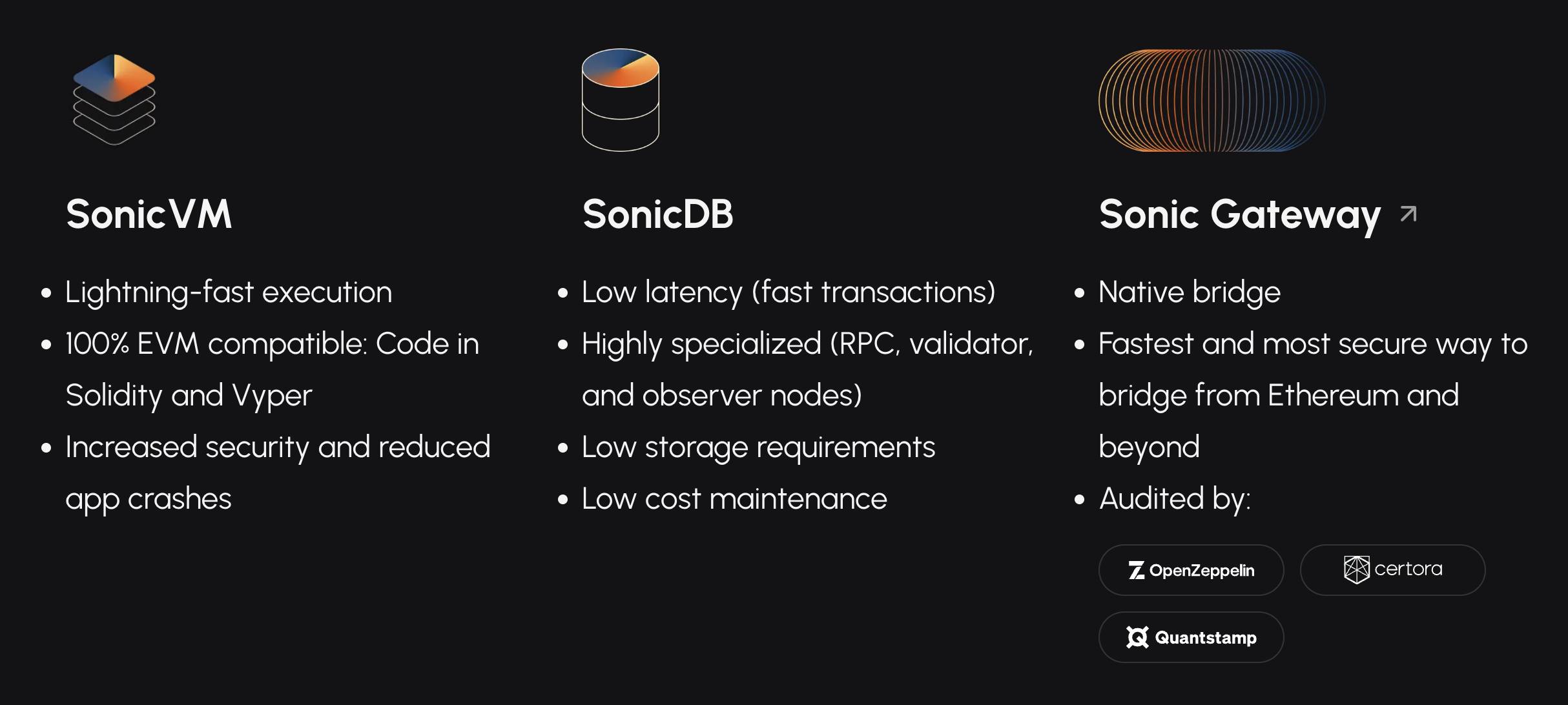 换汤也换药,重构后的 Sonic 现在发展得怎么样了?