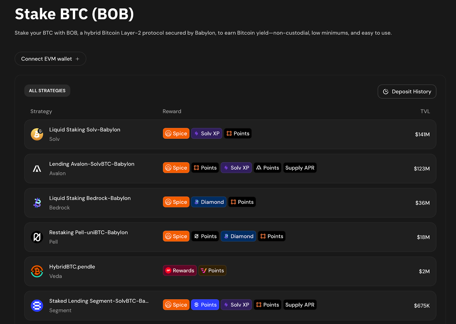 BOB宣布与比特币钱包Xverse整合，其「一键比特币DeFi」功能已集成到 Xverse Earn平台