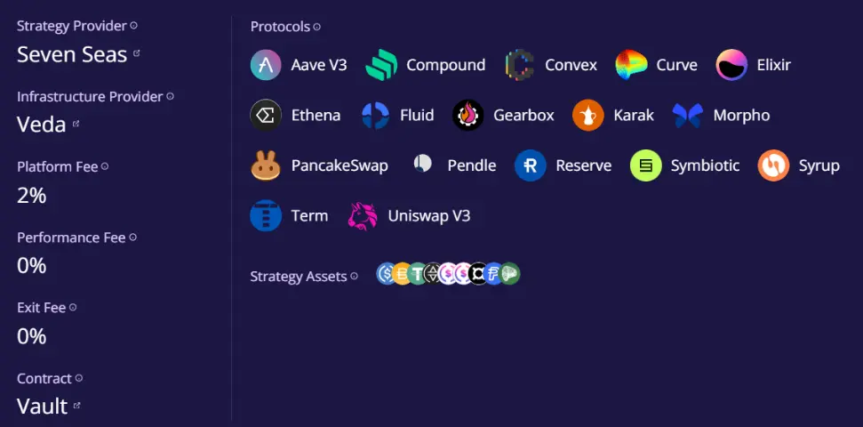 稳定币收益指南