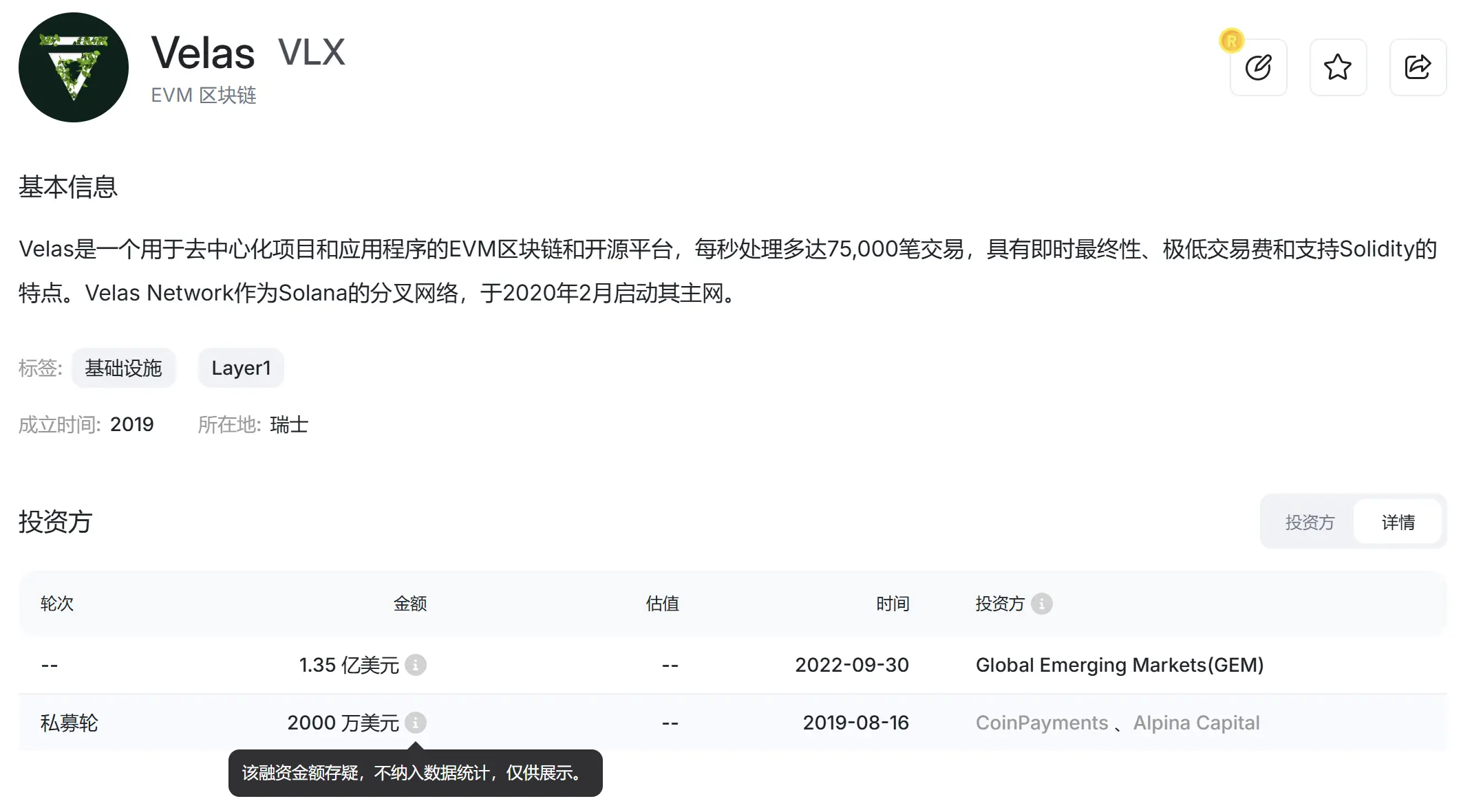 干货 | 如何判断 Web3 项目融资的可靠性？其中都有哪些坑？
