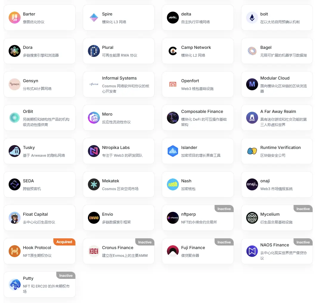全面解读 Maven 11:十年征程,从加密风投先锋到金融集团