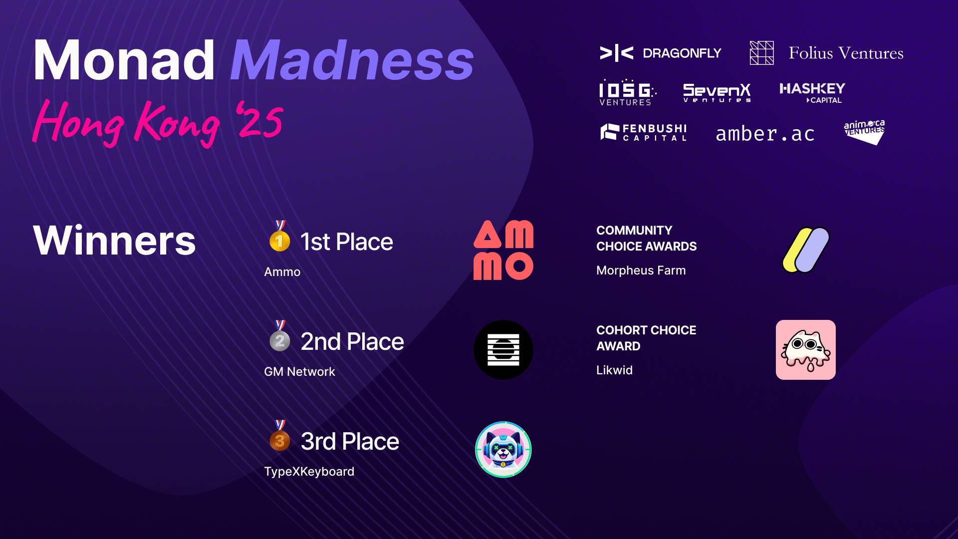Monad Madness Hong Kong 赢家揭晓,一文速览 5 个获奖项目