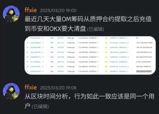 15 分钟蒸发 55 亿美元后暴涨 4 倍，OM 为何突然大跌？