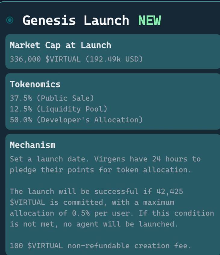 链上狙击手末日？Virtuals Protocol 新发射机制 Genesis 速读