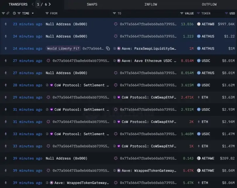 WLFI 抛售 ETH 的背后：止损还是另有图谋？