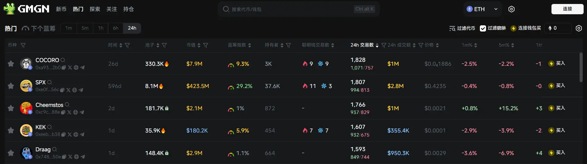 日报 | Binance Wallet 将上线 StakeStone TGE；币安确认 FDUSD 能够进行 1:1 储备支持