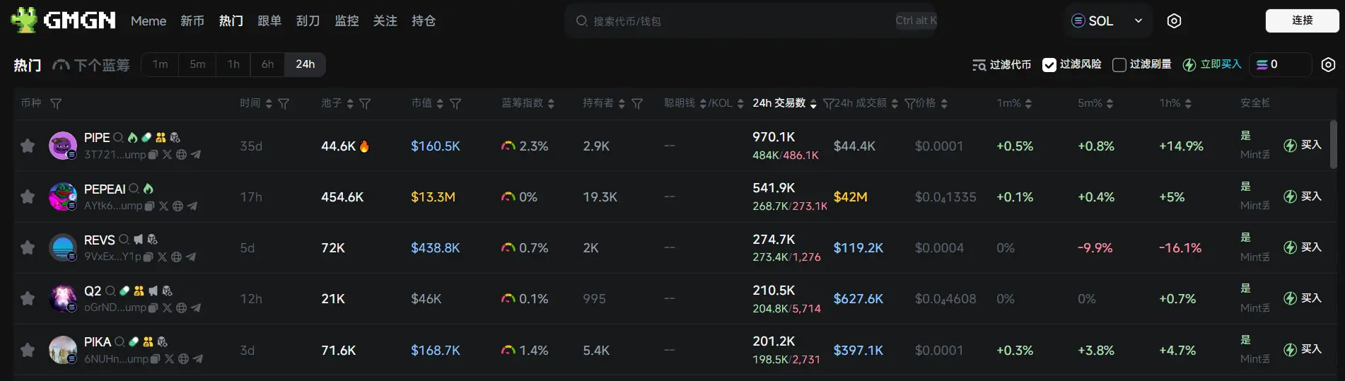 日报 | Hut 8 Mining 与特朗普次子宣布成立美国比特币公司 American Bitcoin；NFT 交易平台 X2Y2 将于 4 月 30 日停止运营