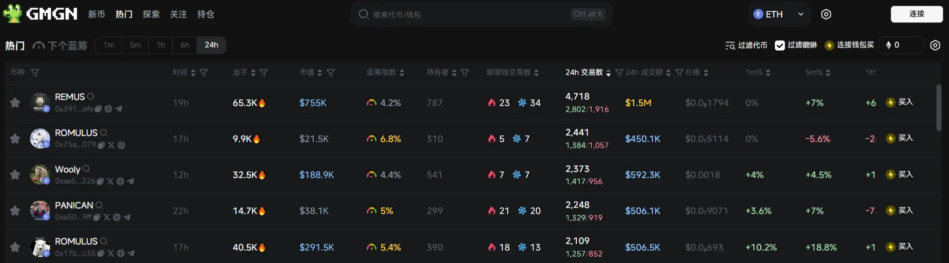 日报 | 币安将于 4 月 9 日上线 KernelDAO (KERNEL) Megadrop；美 SEC 公布 4 月 11 日加密交易圆桌会议议程