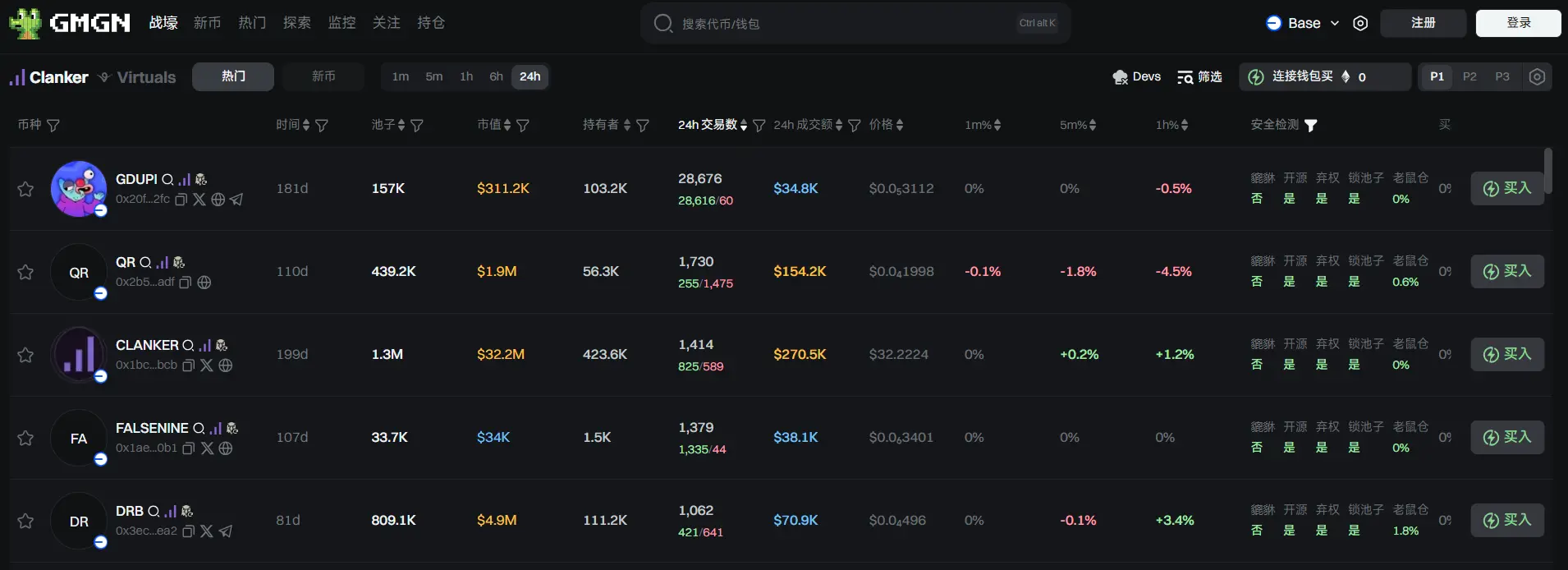 日报 | ChainCatcher 位列港区 iOS App Store 新闻类免费榜第 7;币安将向 Alpha 积分达 204 用户发放 875 枚 PFVS 代币