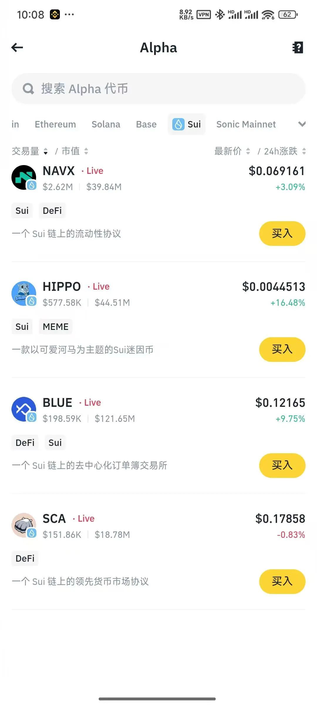 Binance Alpha 积分内卷加剧,真相却并不真香