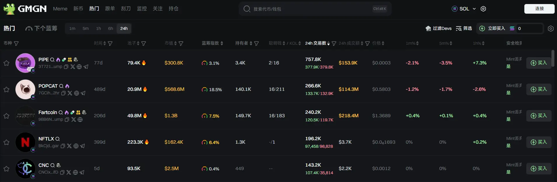 日报 | 中国将把对美商品关税从 125% 下调至 10% 且为期 90 天;Binance Alpha 积分达到 186 的用户可获得 362 枚 PUFFER 空投