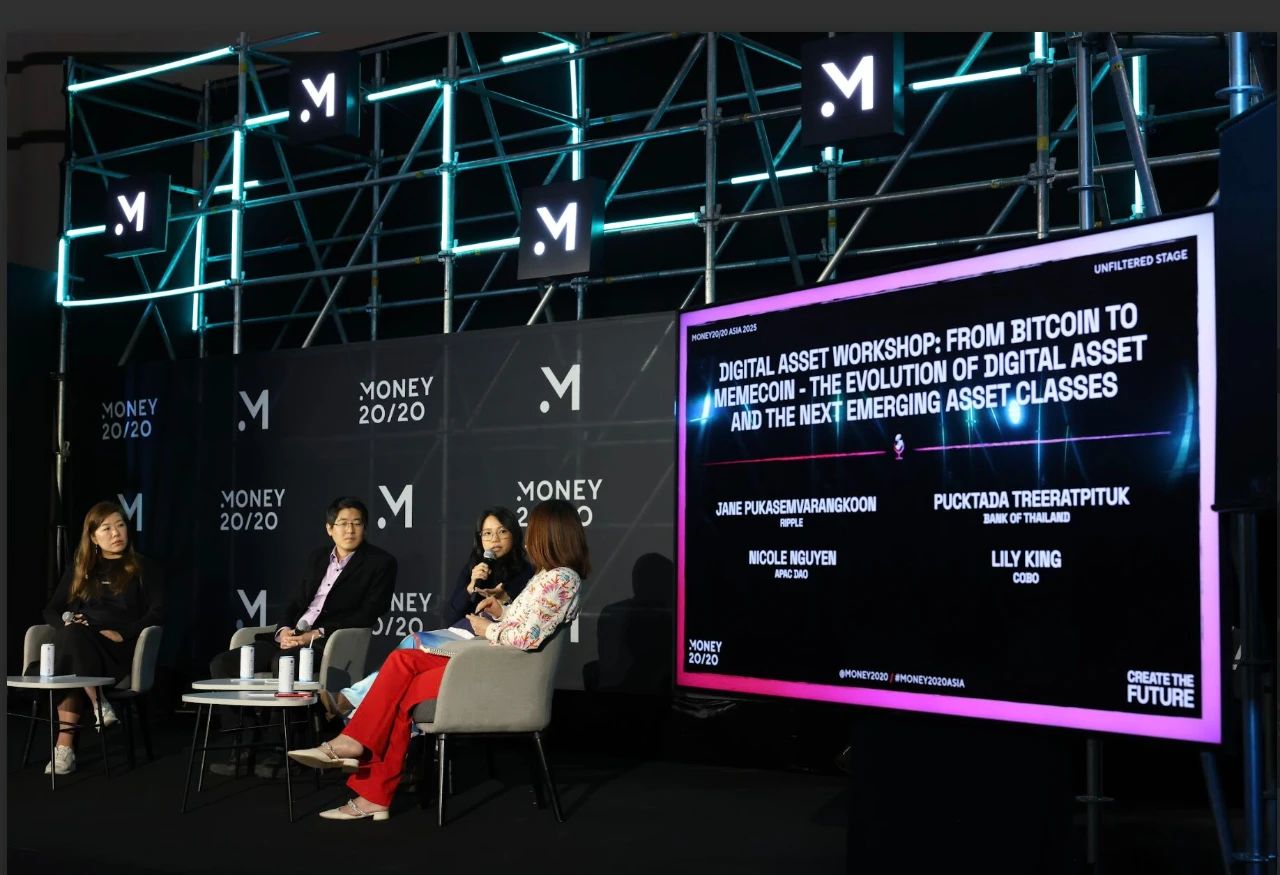 Cobo:不确定性的世界中 Web3 机构的确定性机会